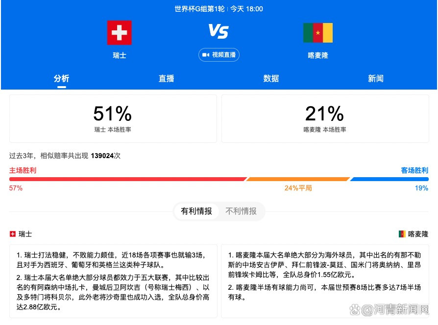 官方：国米与26岁后卫迪马尔科续约至2027年国米官方消息，与26岁意大利左后卫迪马尔科续约至2027年。